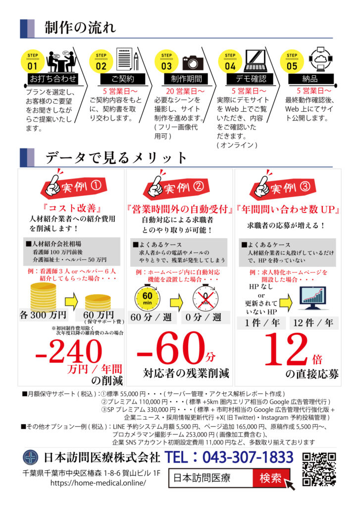 千葉県内の医療機関向け求人特化ホームページ制作・Webサイト発注承ります/日本訪問医療株式会社