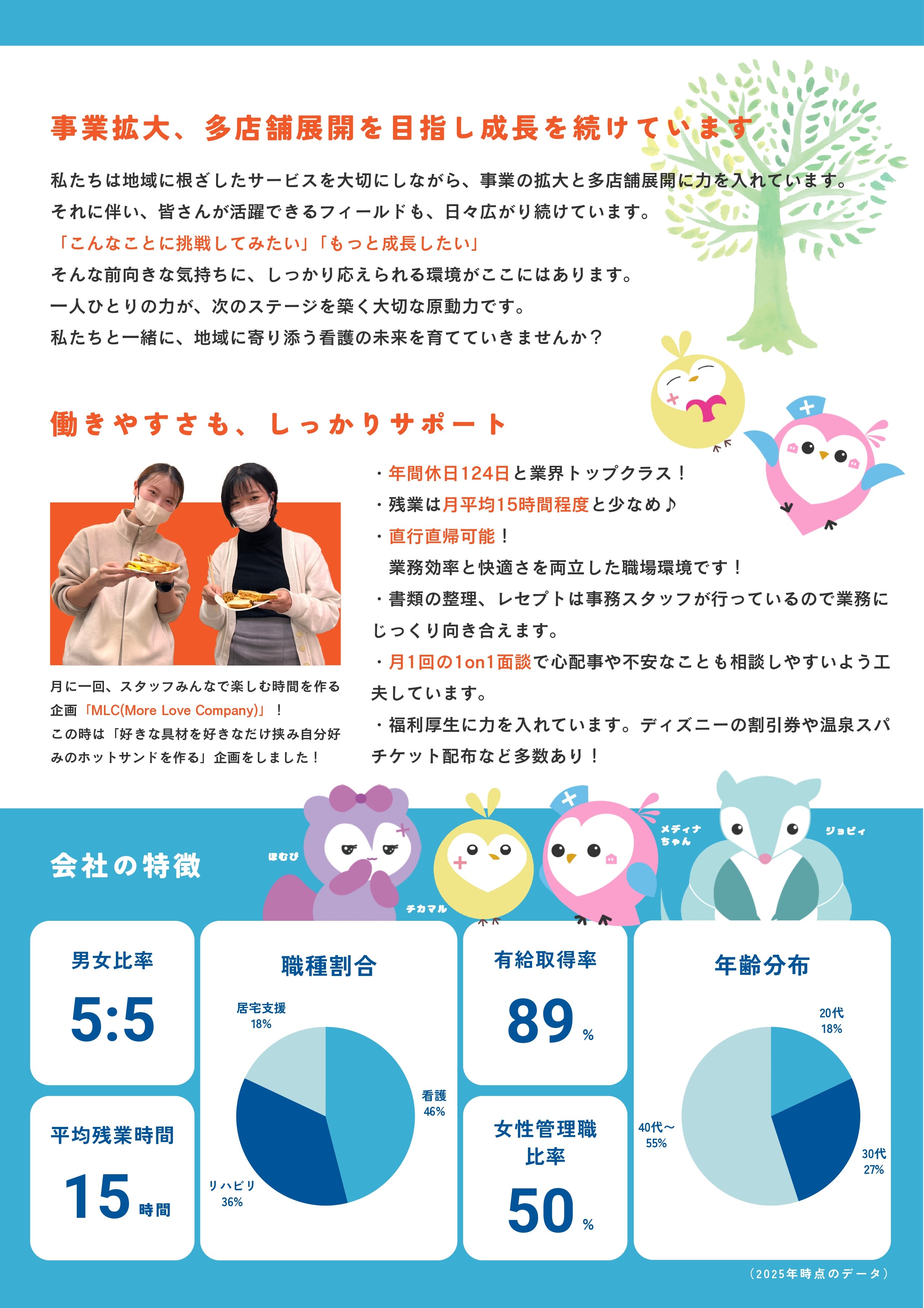 募集パンフレット2